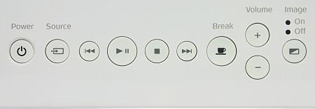 Control panel