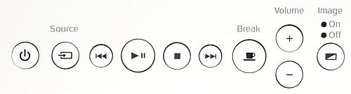 Control panel