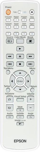Remote control