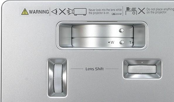 Lens-Shift