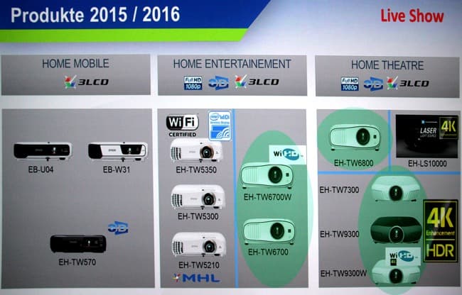 Потребительские продукты Epson на IFA 2016 Потребительские продукты Epson на IFA 2016