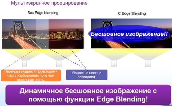 Пресс-конференция компании Epson - линейка проекторов 2012 года