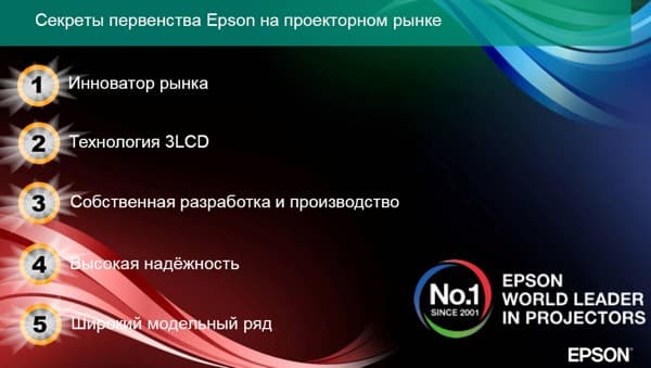 Пресс-конференция компании Epson - линейка проекторов 2012 года