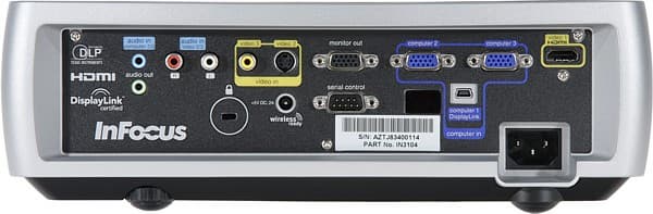 Rear panel