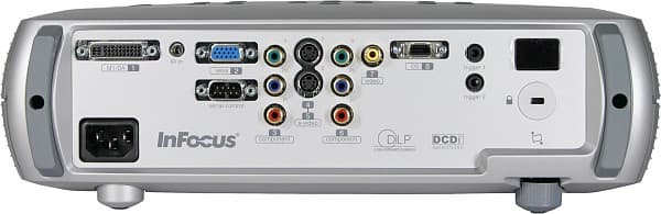 Rear panel