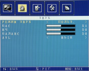 OSD