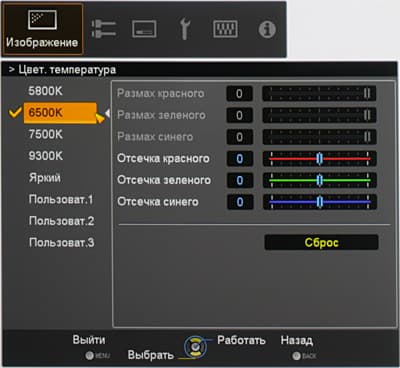 OSD