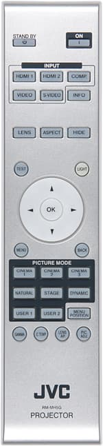 Remote control