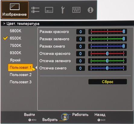 OSD