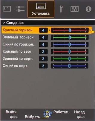 OSD