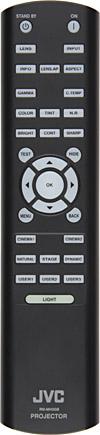 Remote control