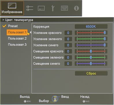 OSD