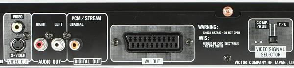 Connectors