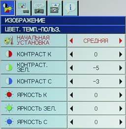 OSD