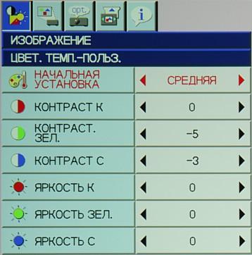 OSD