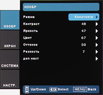 OSD