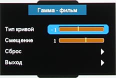 OSD