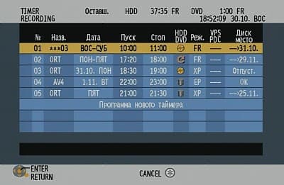 Record, Scheduler