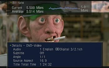 OSD