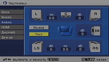 OSD