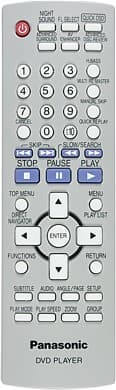 Remote control