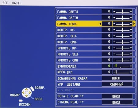 OSD
