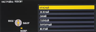 OSD