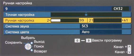OSD