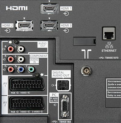 Connectors