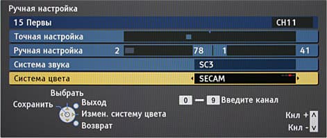 OSD