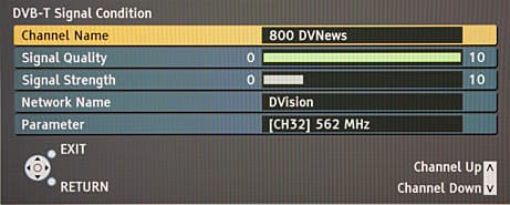OSD