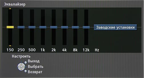 OSD