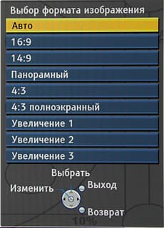 OSD