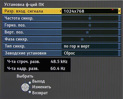 OSD