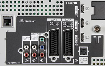 Connectors