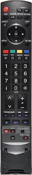 Remote control