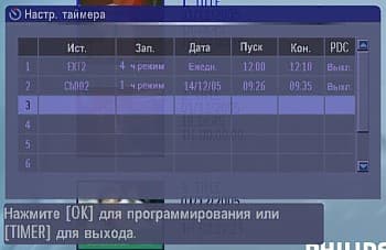 Record, Scheduler
