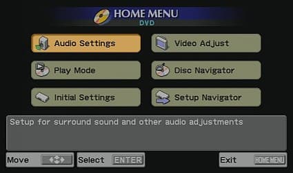 Setup