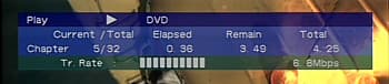 OSD