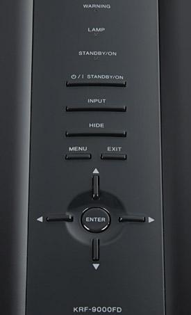 Control panel