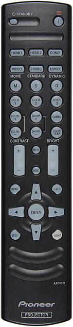 Remote control