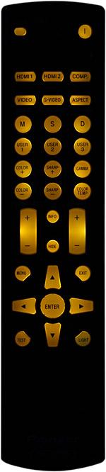 Remote control