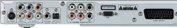 Connectors