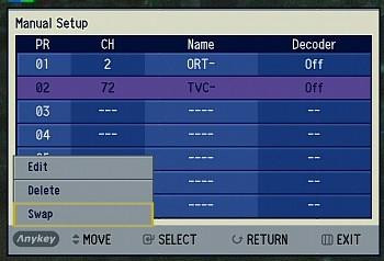 TV-Program
