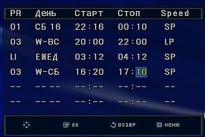 Record, Scheduler