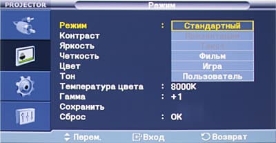 OSD