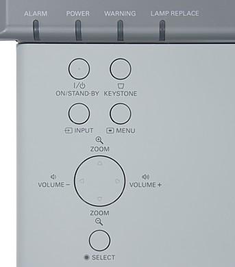 Control panel