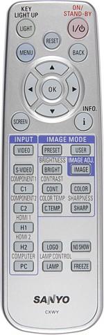 Remote control