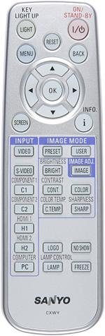 Remote control