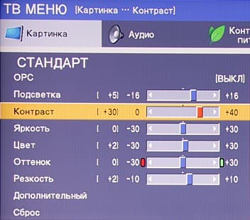 OSD